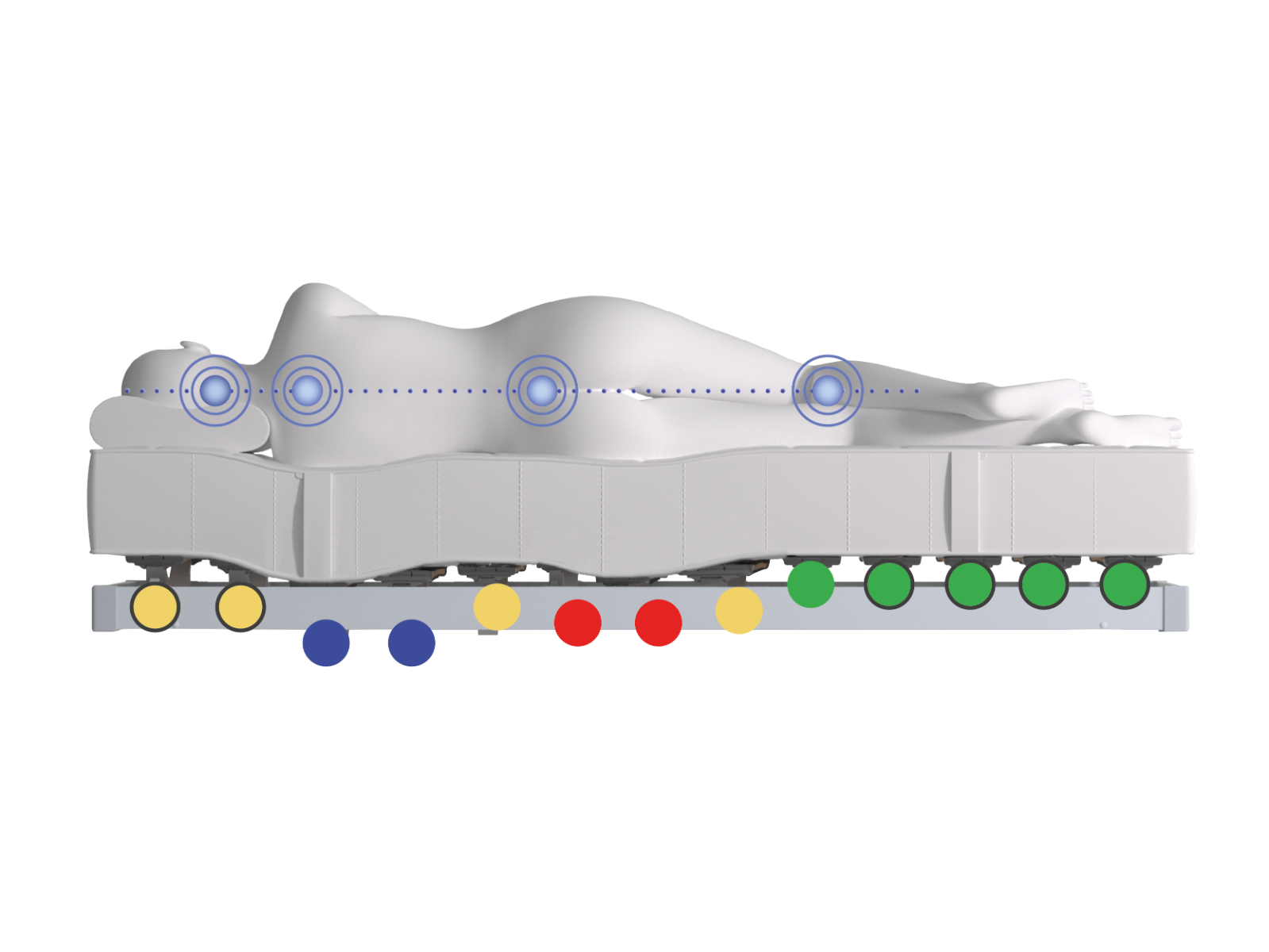 Verstelbare Lattenbodem Physioform Pro K van Dormiente, Ergonomische bedbodem